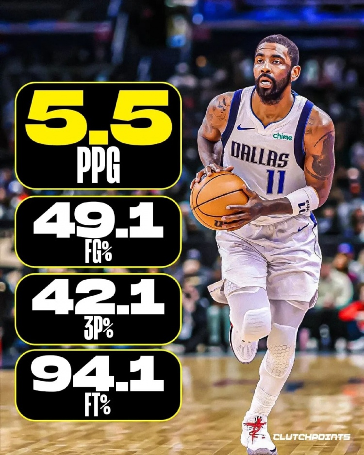 九游9GAME-近10年加时场均得分:欧文领跑 库登并列第二 KD第9&詹姆斯第10